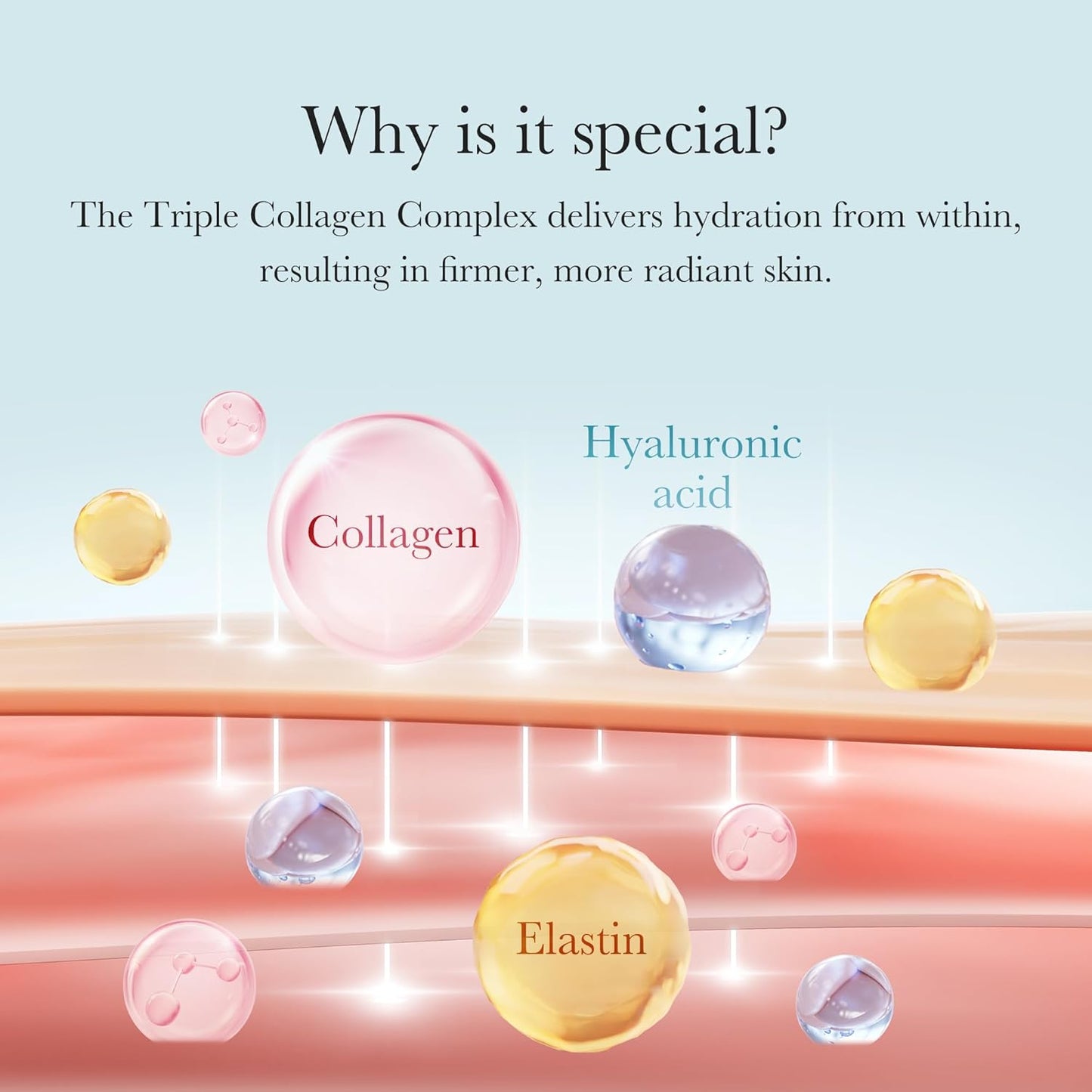 Triple Collagen Cream 4.0 50ml - Medicube