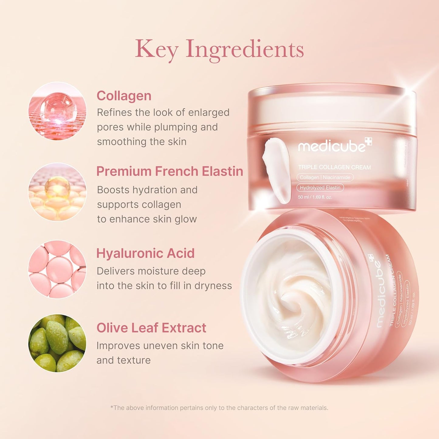 Triple Collagen Cream 4.0 50ml - Medicube