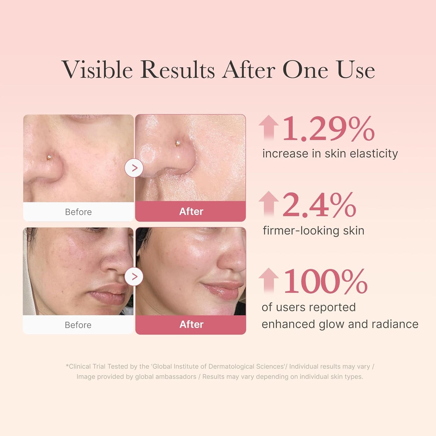 Collagen Jelly Cream 110 ml - Medicube