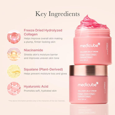 Collagen Jelly Cream 110 ml - Medicube