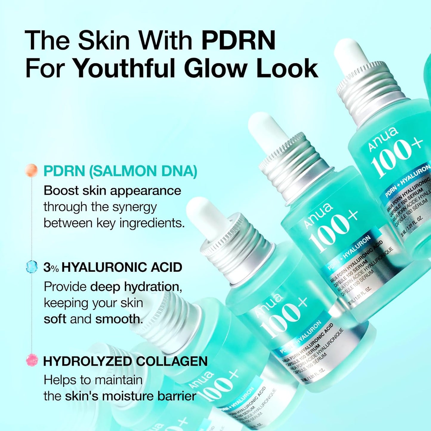 PDRN Hyaluronic Acid Capsule 100 Serum 30ml - ANUA