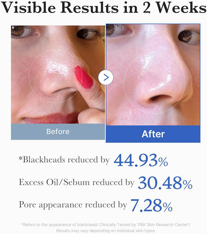 Zero Pore Pad 2.0 - Medicube