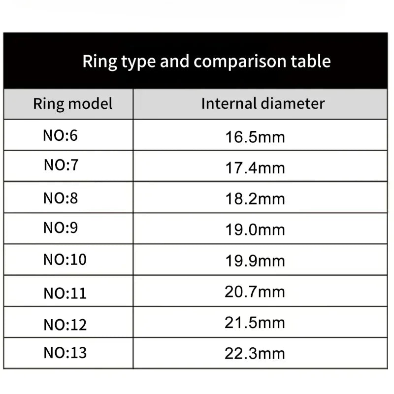 “Smart Ring Fitness Tracker – Heart Rate, SpO₂, Sleep & Step Monitor | Waterproof Multi-Sport Mode”