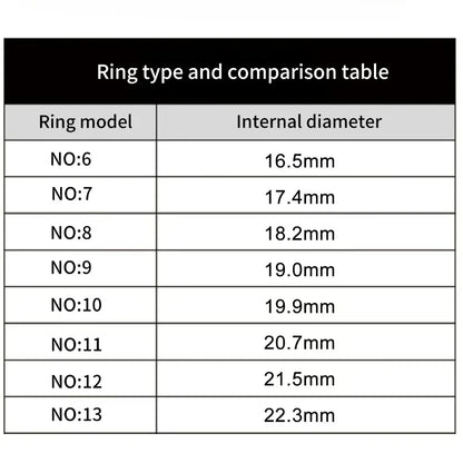 “Smart Ring Fitness Tracker – Heart Rate, SpO₂, Sleep & Step Monitor | Waterproof Multi-Sport Mode”